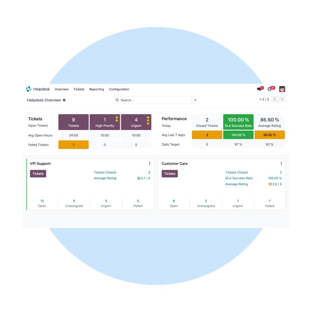 Odoo Helpdesk Customization