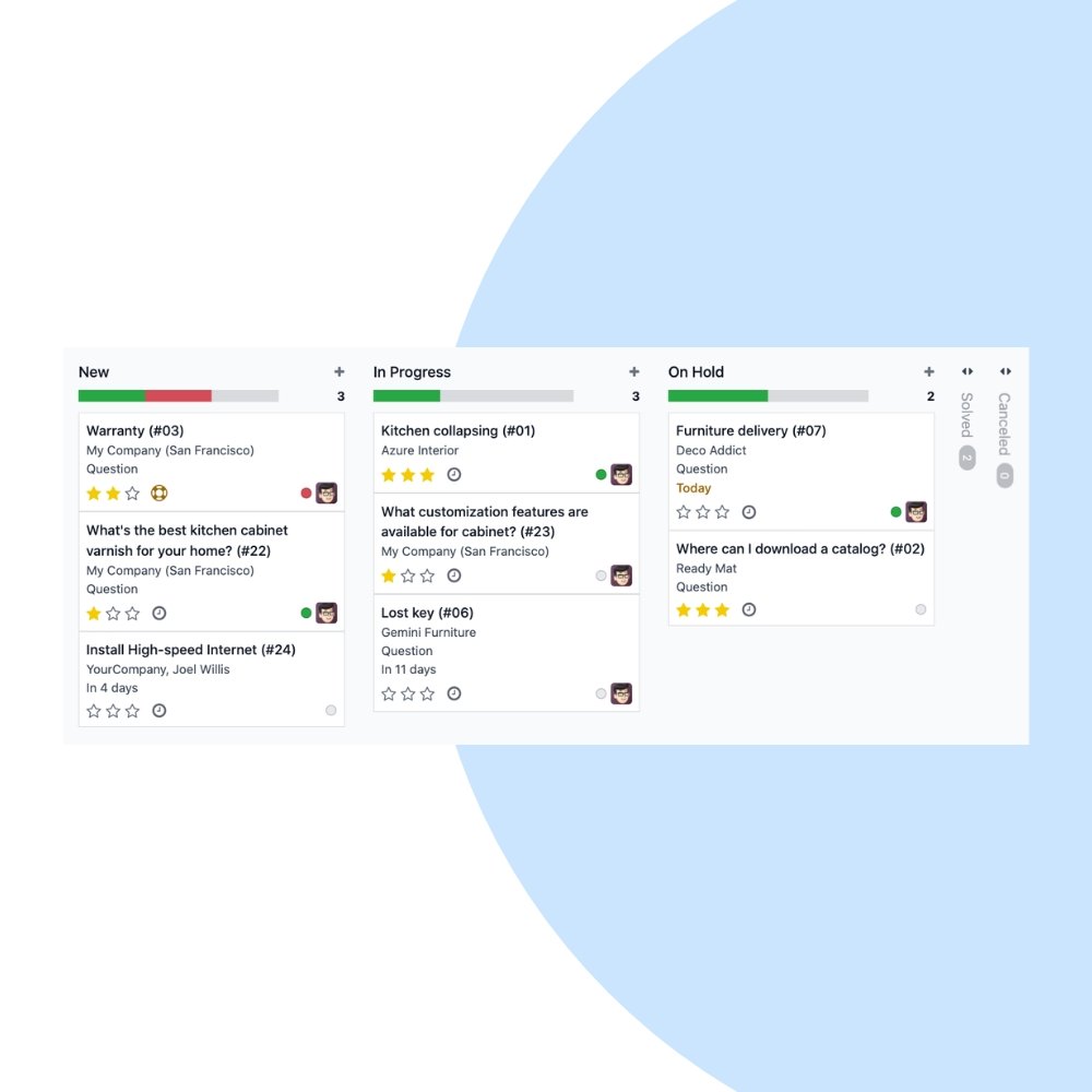 Odoo Helpdesk Implementation