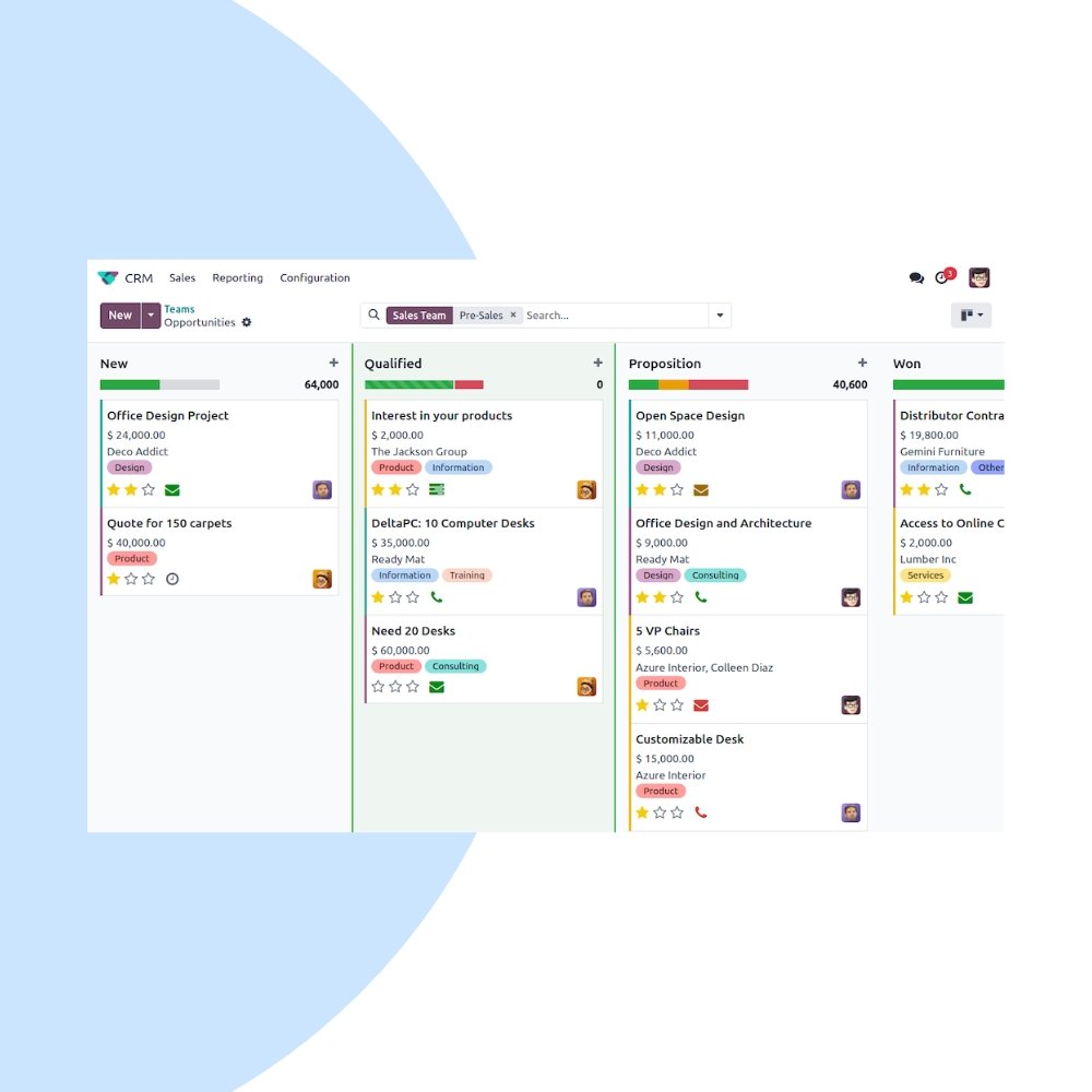 Odoo CRM Customization