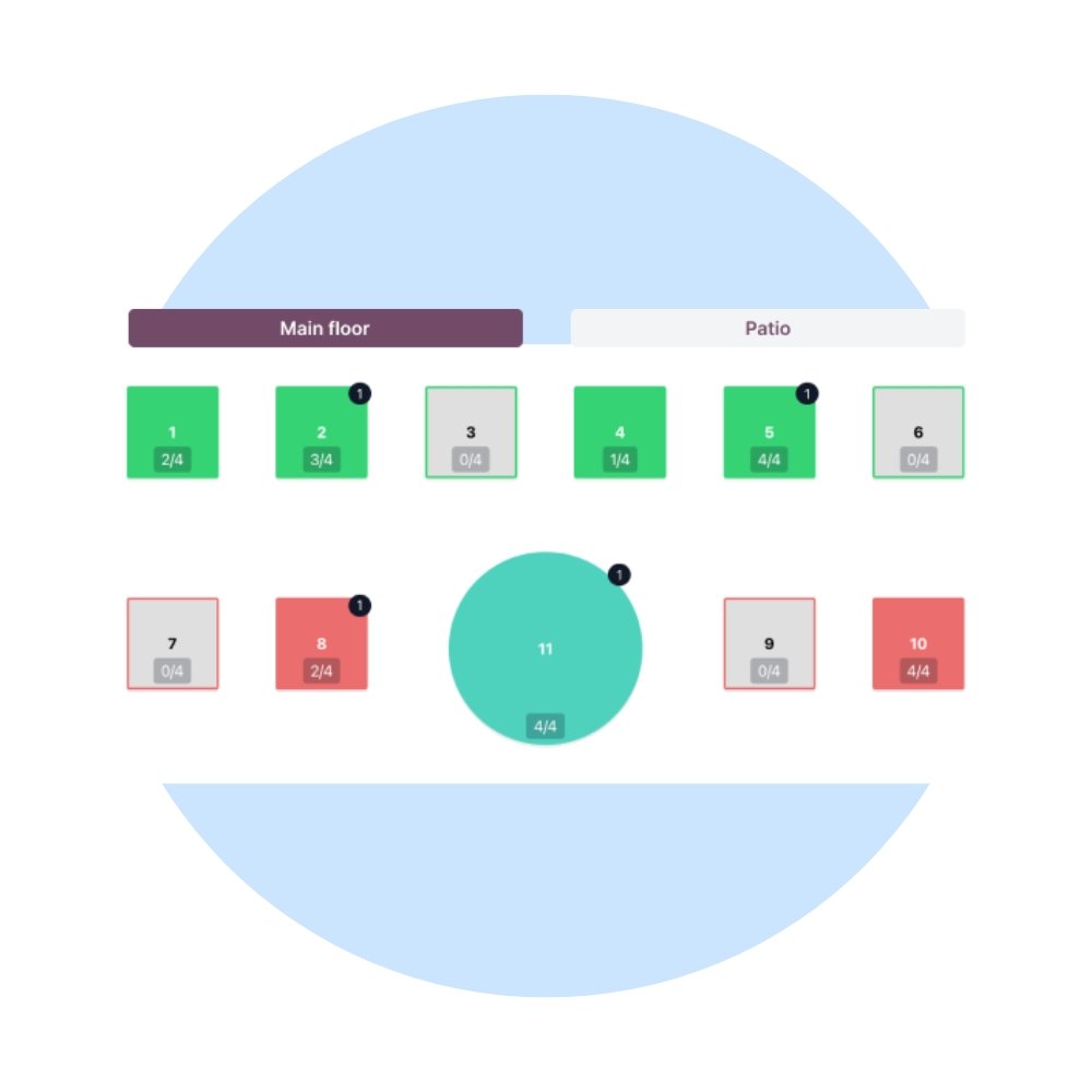 Odoo POS Restaurant Support