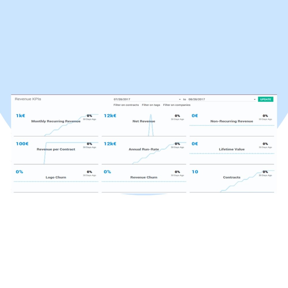 Odoo Subscriptions Support