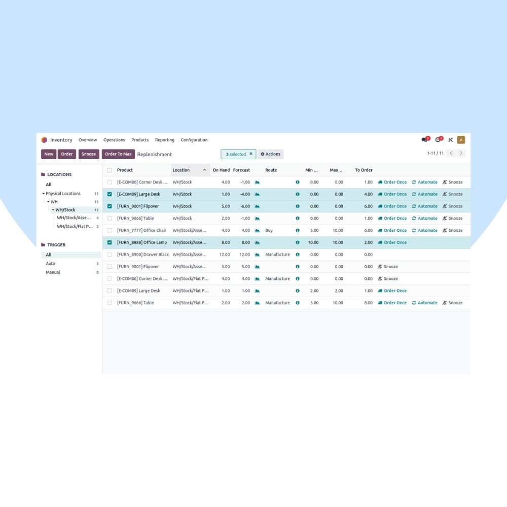 Odoo Inventory Customization