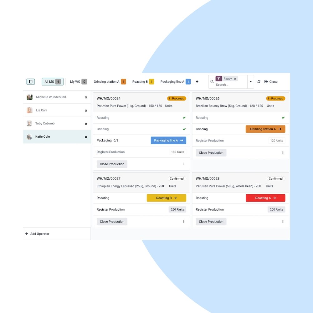 Odoo Manufacturing Customization