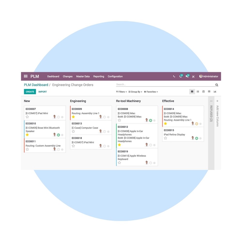 Odoo PLM Customization