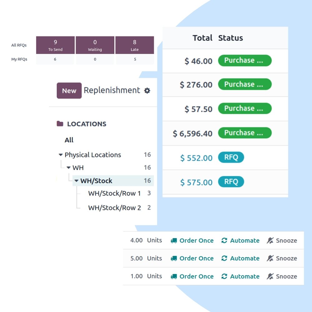 Odoo Purchase Implementation