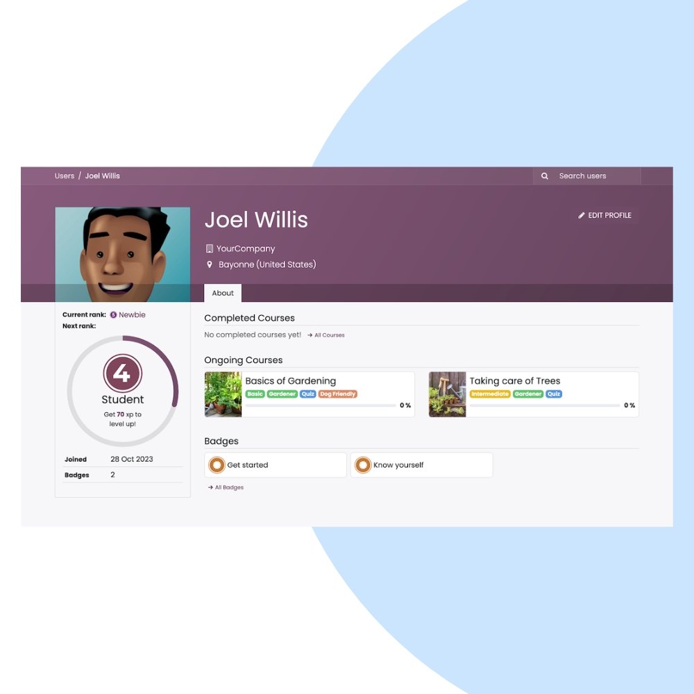 Odoo eLearning Implementation